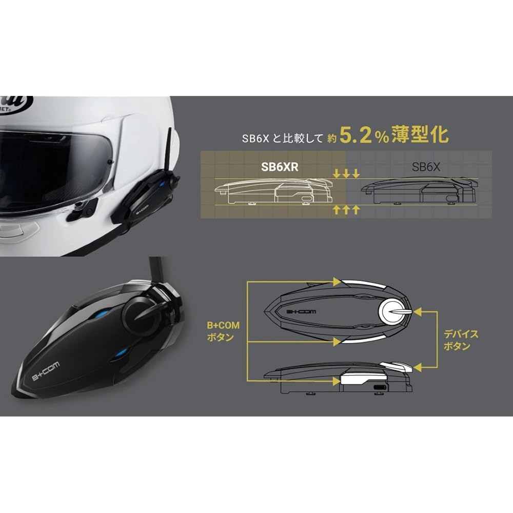 SYGN HOUSE Motorcycle Bluetooth Wireless Communication System B+COM SB6XR (B Com SB6XR) Black Single Unit 00082396