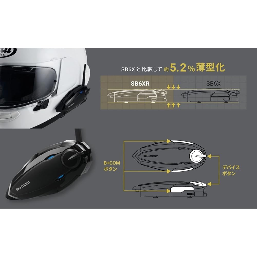 SYGN HOUSE Motorcycle Bluetooth Communication System B+COM SB6XR (B Com SB6XR) Black Pair Unit 00082397