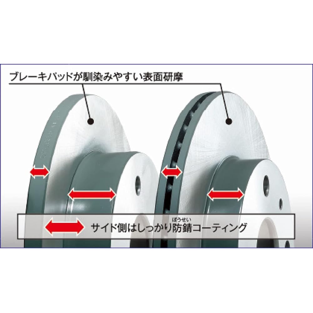 DIXCEL《Front》 Disc brake set KS type pad + rotor [Daihatsu] etc. KP381076+KD3818021 KS81076-8021《Left and right set》