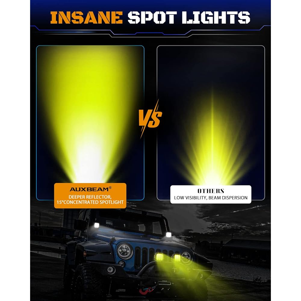 AUXBEAM 5 inch LED driving light amber cover 55W Super Spot Light Off Road LED Pod Cube Light Bar Amber Light Light Yellow Square Light Track Jeep Polaris GMC Ford Bumper