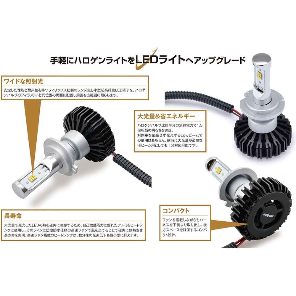 Daytona Motorcycle LED Headlamp Bulb Force Ray H7 94284