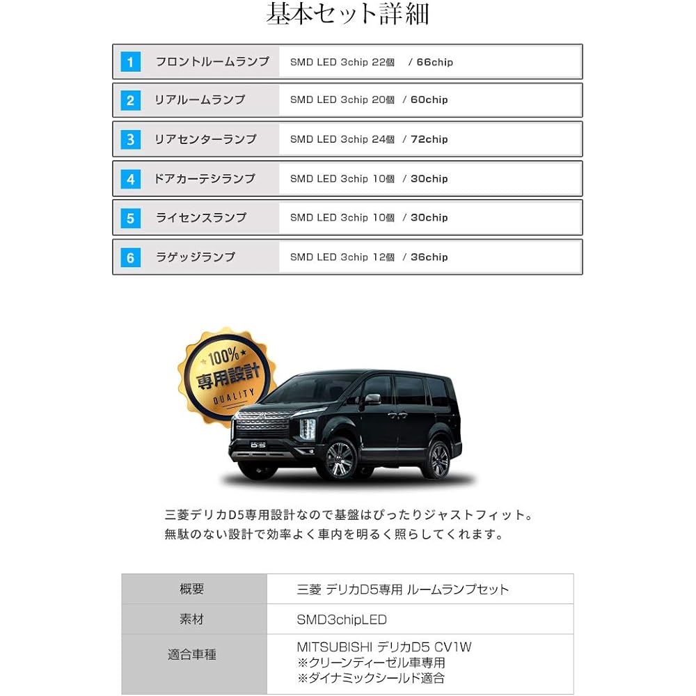 [Share Style] Delica D5 CV1W Room Lamp for Clean Diesel Cars [Chandelier White] [J]