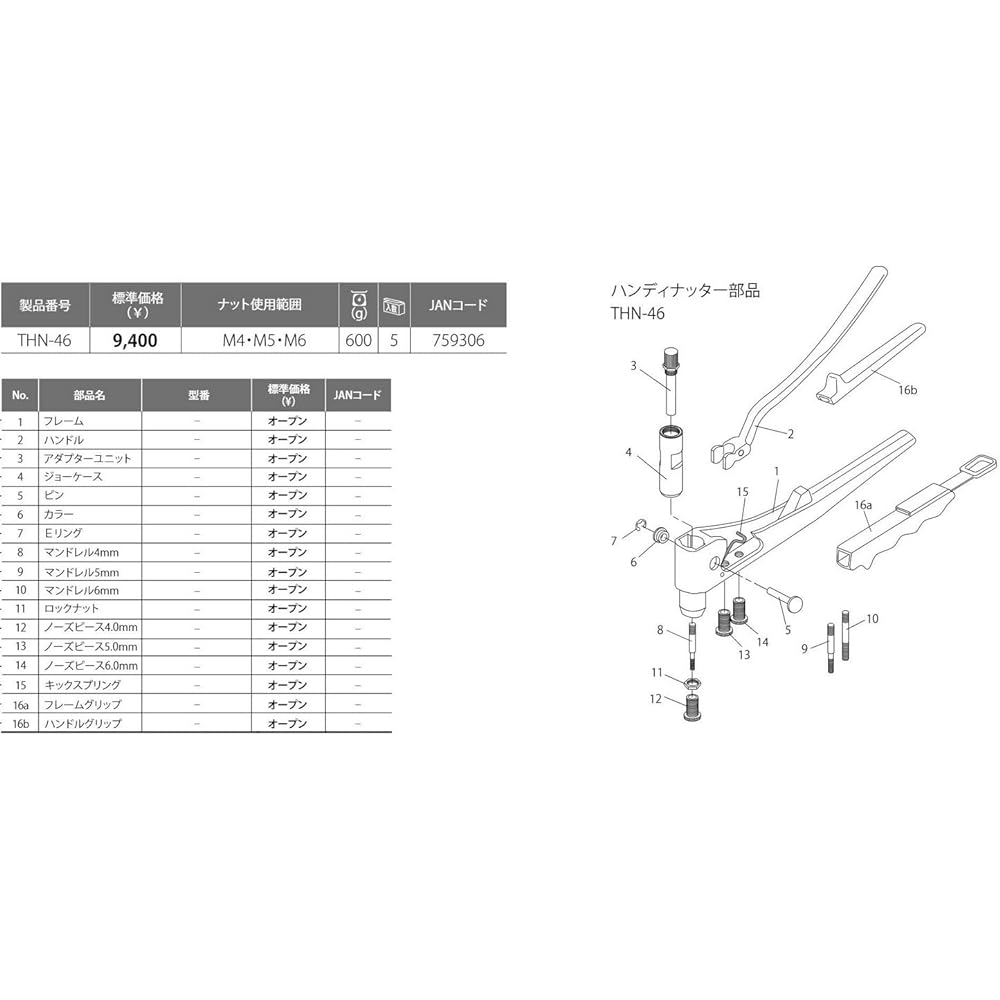 Top Industry (TOP) Handy Nutter THN-46 Tsubame Sanjo Made in Japan