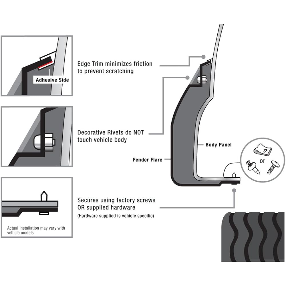 MAXMATE Fender Flare 2010-2018 DODGE RAM 2500 3500 6.5 feet & 8 feet Bed smooth texture paintable bolt rivet fastened style 4 | TFD84138