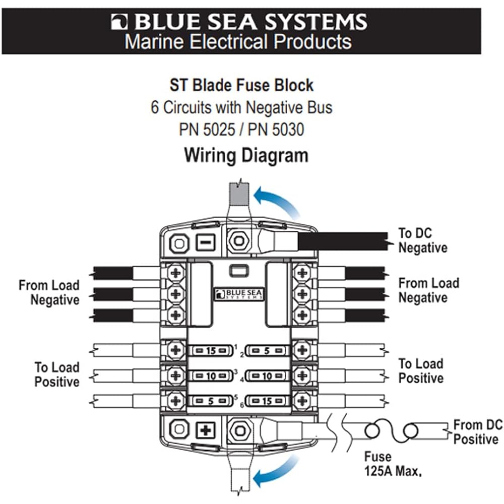 Buru-SI-SISUTEMU (BLUE SEA SYSTEM) Product Code 5025 Bure-Dohyu-Zubokkusu-6 Times Circuit and Style, Grounding