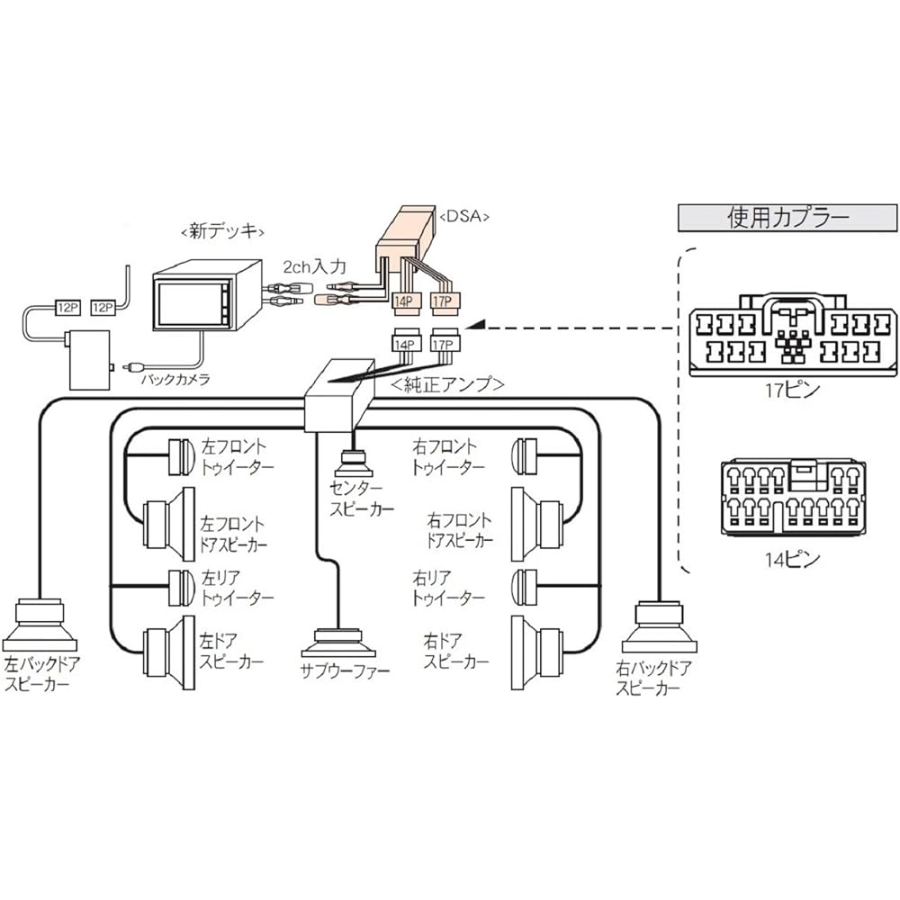 Beat Sonic Sound Adapter Mitsubishi Pajero Manufacturer Option Navigation Included 12 Speakers DSX-08