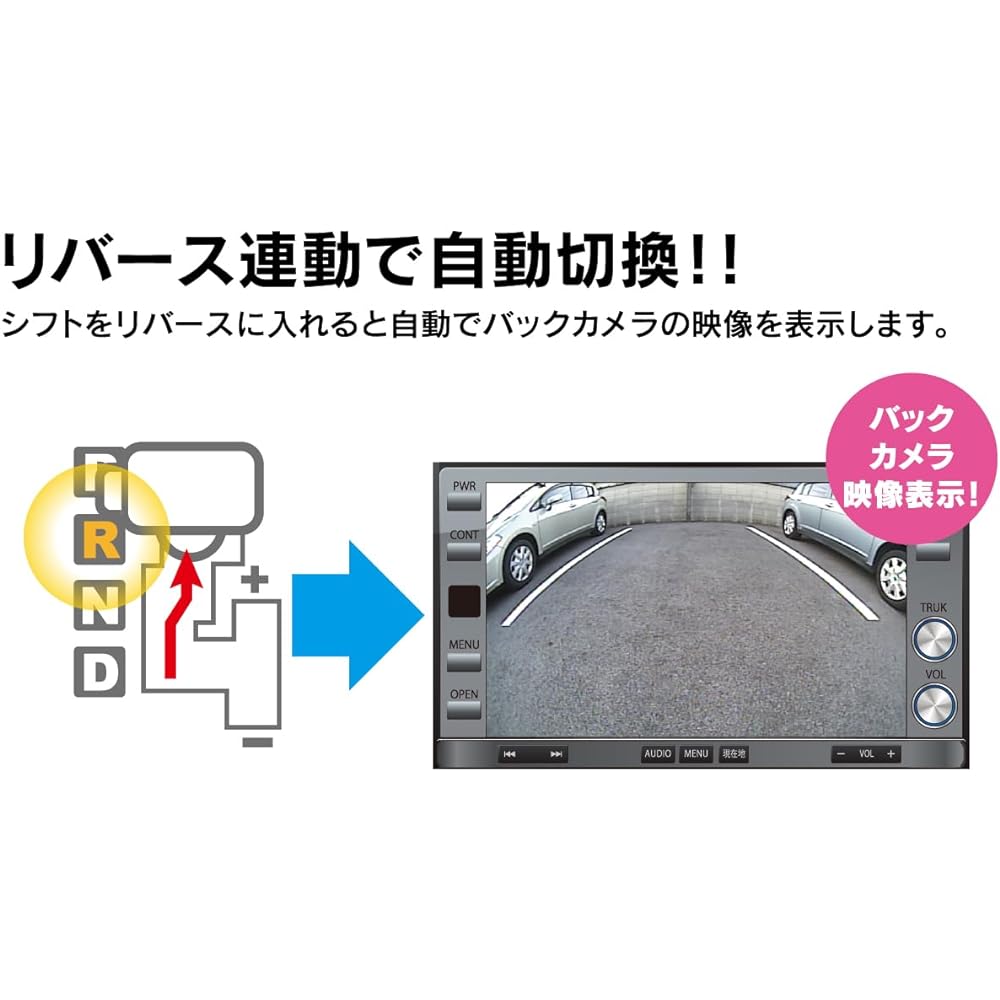 Beat-Sonic Camera Selector RCA Connection CS1A