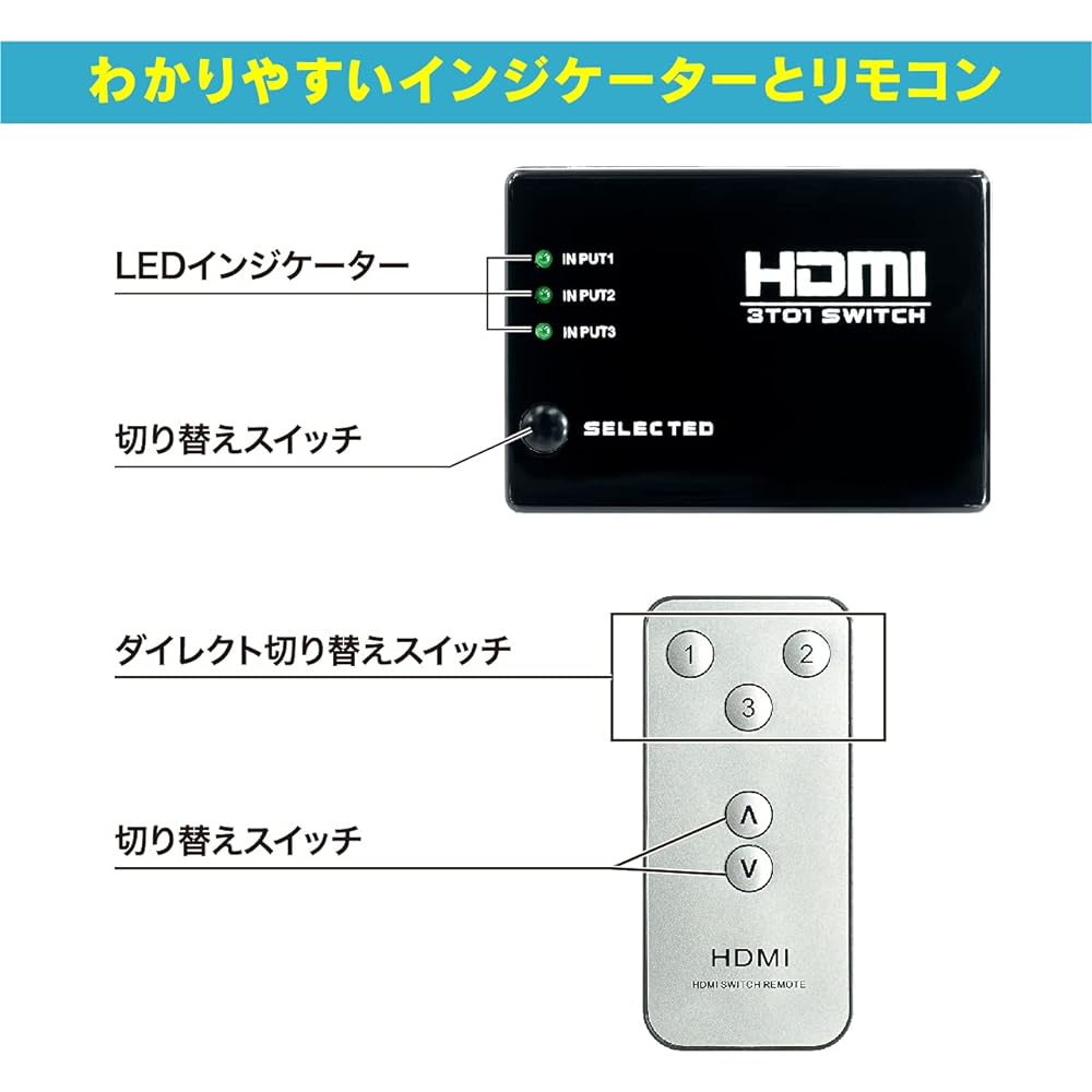 Beat-Sonic Beat Sonic IF21A Interface Adapter HDMI3 Input 1 Output