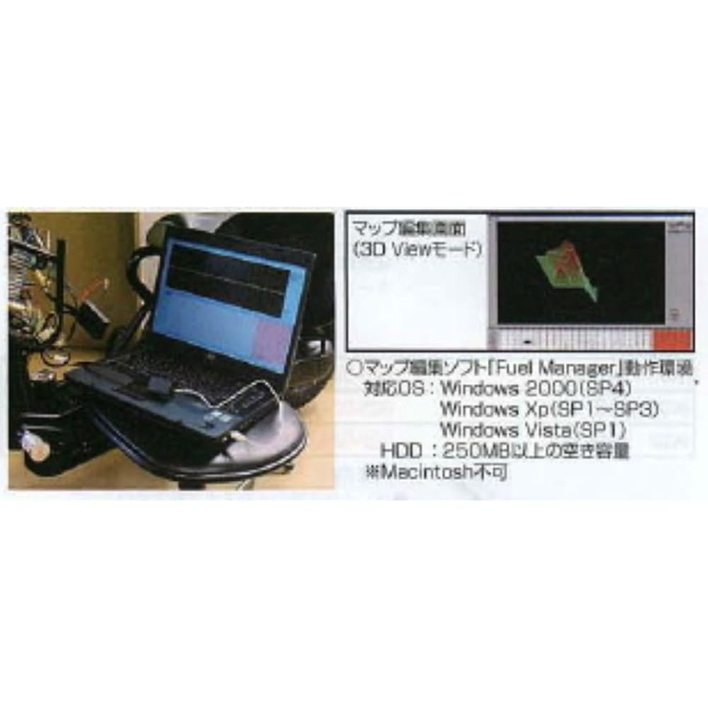 KITACO PC Interface Cable GROM/PCX/Zoomer X/Dio 110 etc. 763-0500900