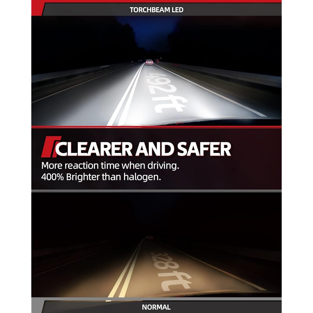 Torchbeam T2 9005 9006 LED Headlight Bulb Kit, 16000 Lumens, 6500K, Cool White, High Beam, Low Beam, 400% Bright, Compact Design, Replacement Bulbs, Pack of 4