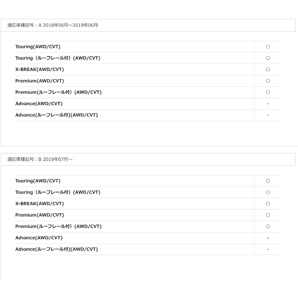 SUBARU [Genuine] STI [Hurekisiburutawa-Ba-] Subaru Forester [SK9]
