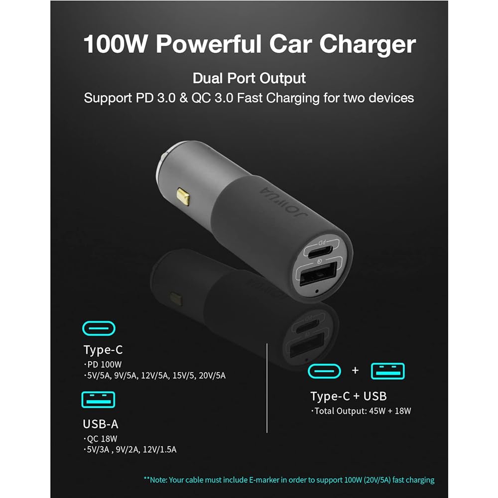 JOWUA 100W Car Charger Compatible with Tesla Model 3/Y/Model X Plaid/Model S Plaid Dual USB-C PD 3.0/USB-A QC 3.0 Multi-Professional Safety System