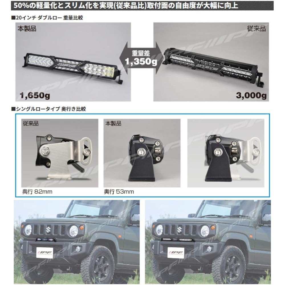 IPF Fog Lamp Work Light LED Light Bar 20 Inch Single 6900lm(86,000cd) 6000K White 12V Explosive Light NEW 600S Series 621SS