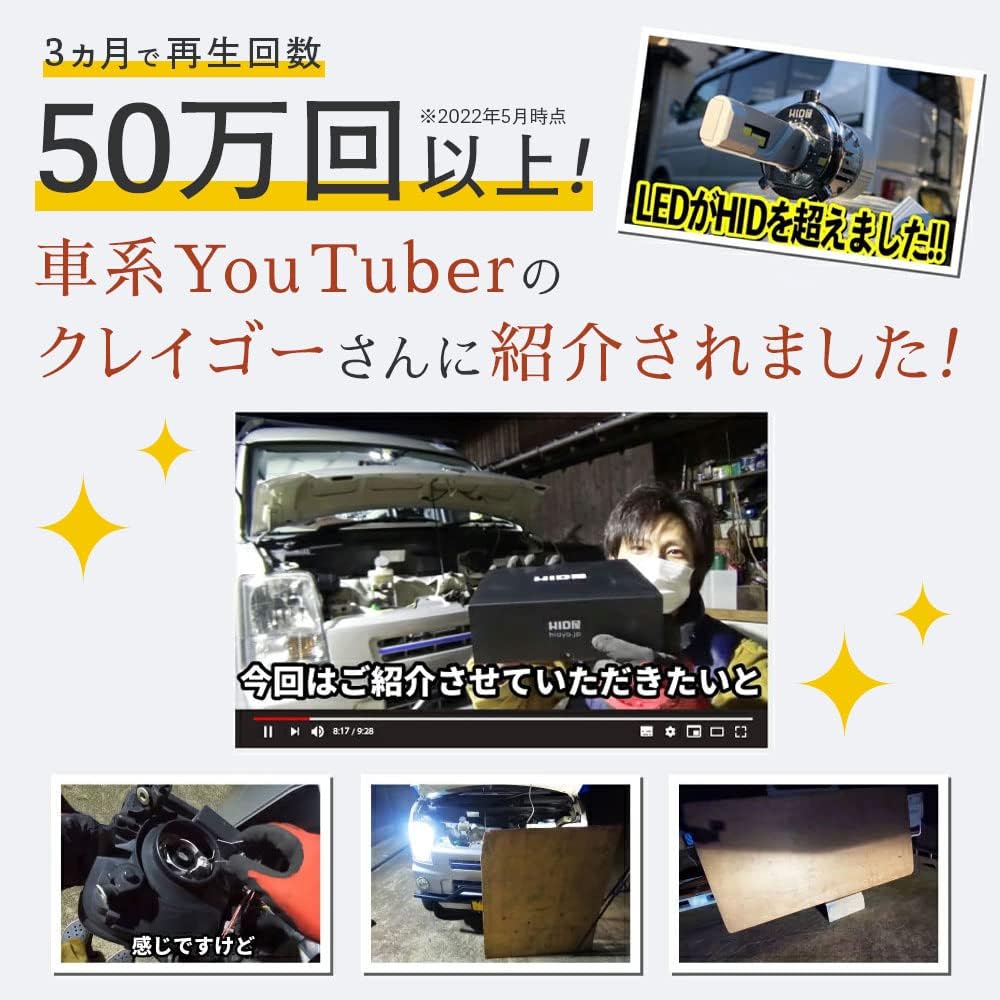 HID-YA H4 17880lm LED Headlight, Brightness More Than Lumen! Hi/Lo Switching, Explosive Light, White, Vehicle Inspection Compatible, 12 V, 24 V, Set of 2, M Series