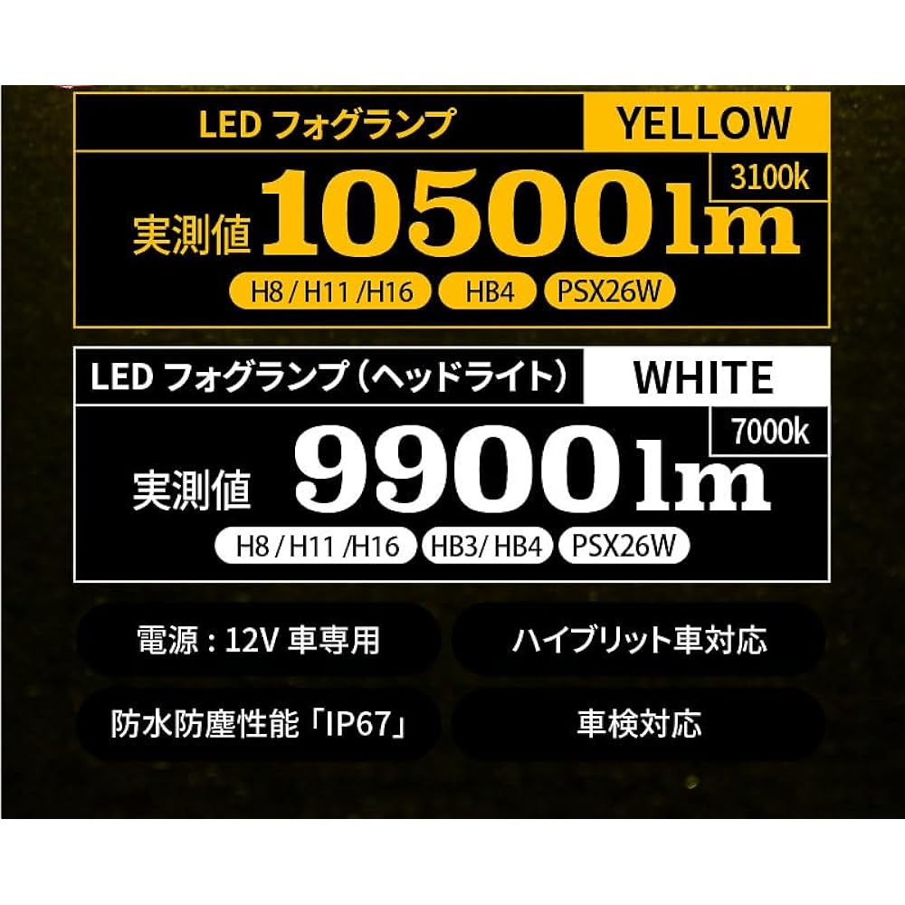 veleno LED Fog Lamp Actual Measurement Explosive Light 10500lm Yellow Fog 3200k H8/H11/H16 Upgrade Model Compatible with Hybrid Vehicles Vehicle Inspection Compatible Yellow 12V (H8/H11/H16 10500lm Yellow)