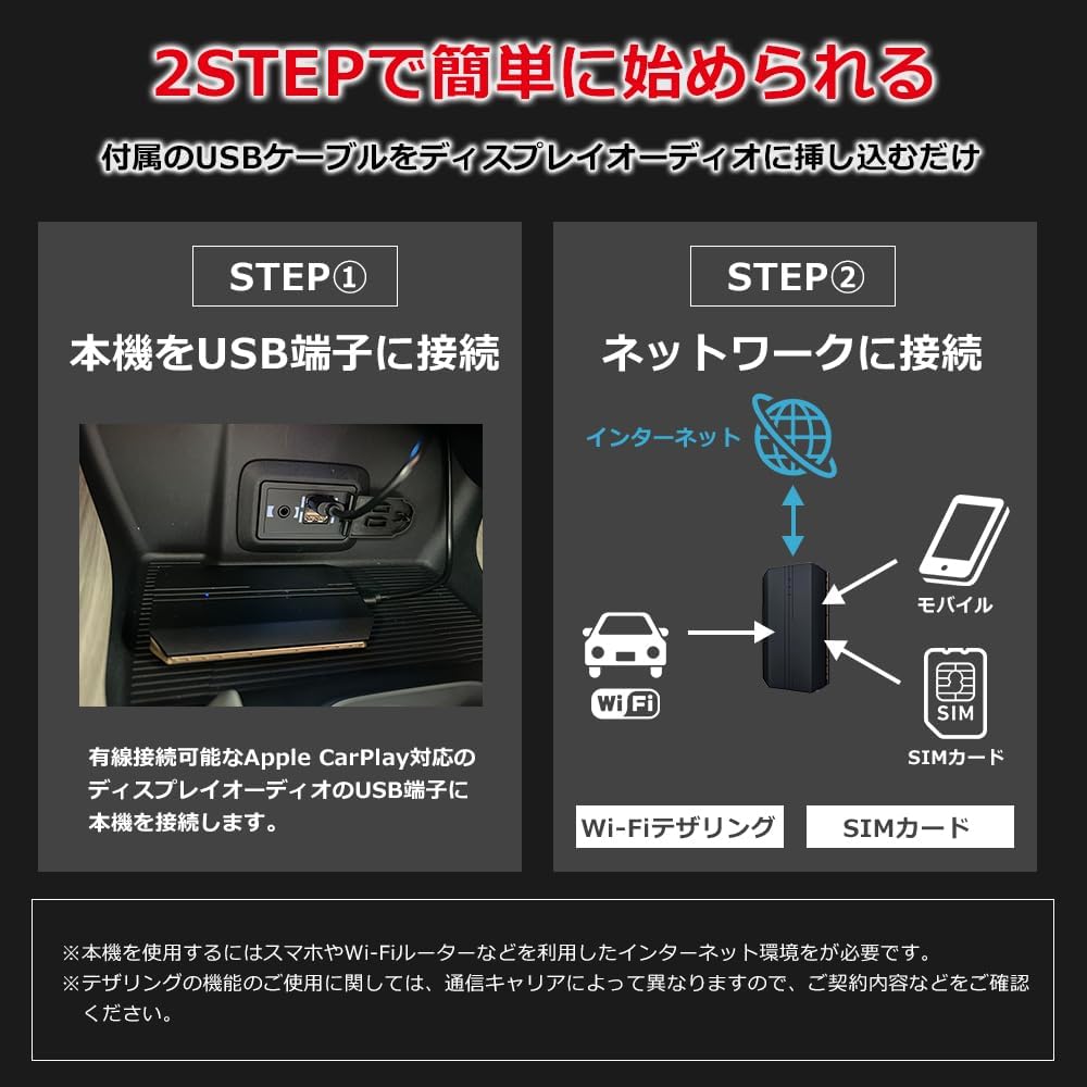 DreamMaker CarPlay AI Box Android12 SIM compatible 2023 8 core CPU 4+64GB Built-in GPS 2.4G+5G Bluetooth Android Auto You can watch online videos such as youtube netflix Technical compliance certified 4G-LTE "DAIB001A" (DAIB001A only)