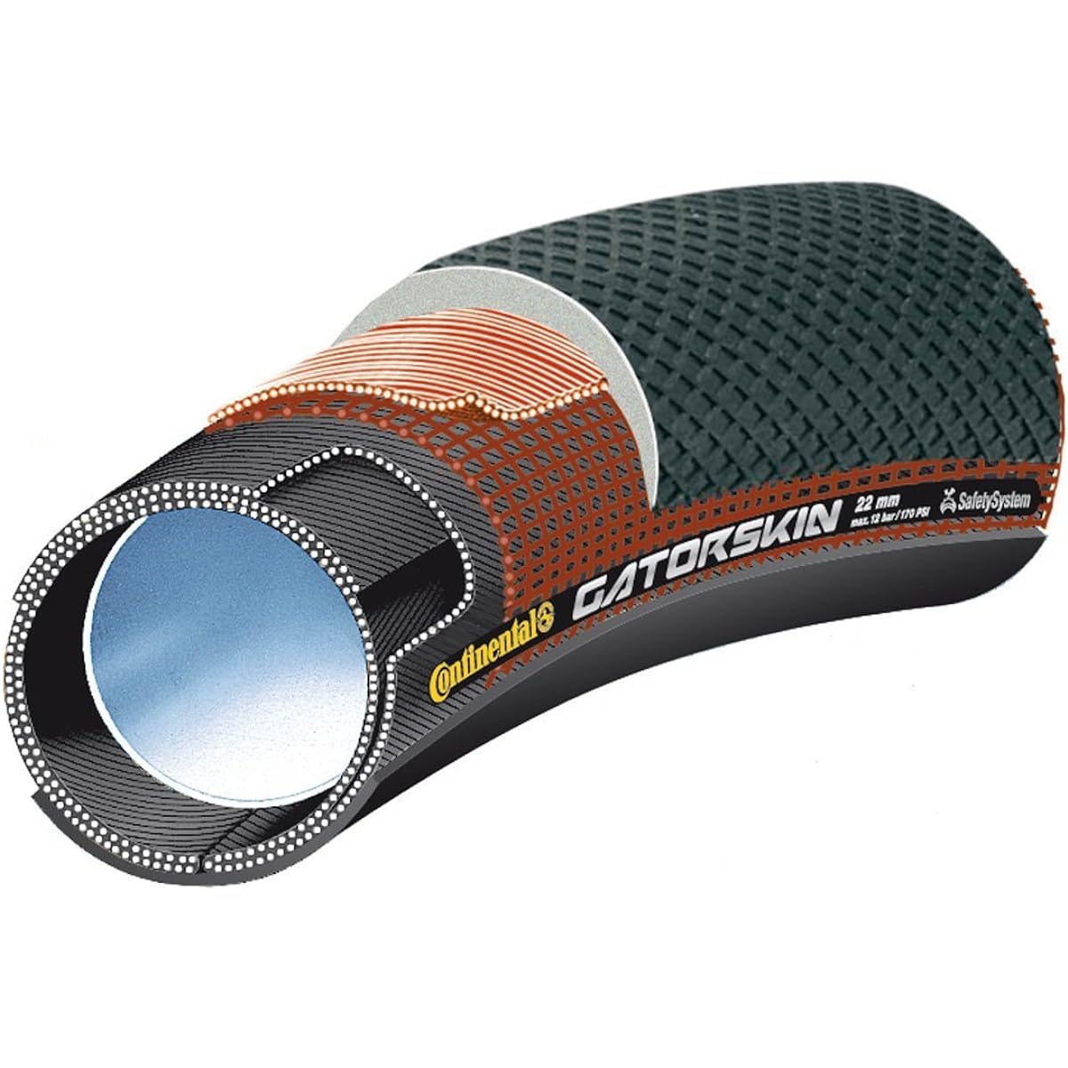 Continental SPRINTER GATORSKIN Sprinter Gatorskin Tubular Tire [Parallel Import]