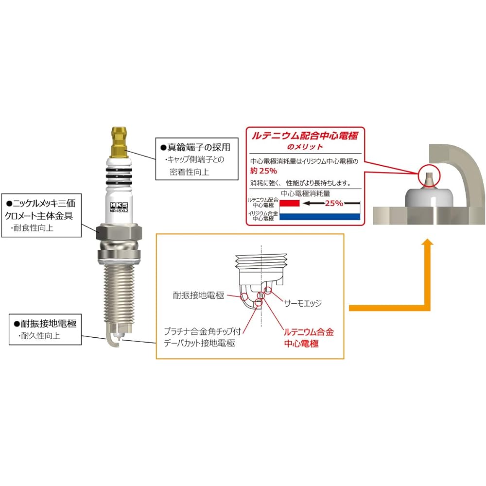 HKS 50003-MR40XLZ Super Fire Racing Long Reach + Projection Type ?12L=26.5mm 16mm Equivalent to NGK8 50003-MR40XLZ