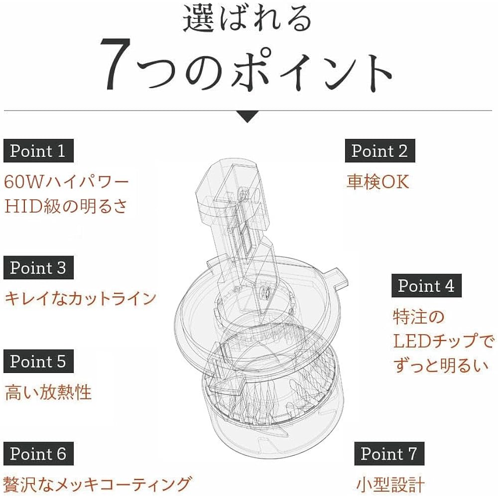 HID-YA H4 17880lm LED Headlight, Brightness More Than Lumen! Hi/Lo Switching, Explosive Light, White, Vehicle Inspection Compatible, 12 V, 24 V, Set of 2, M Series