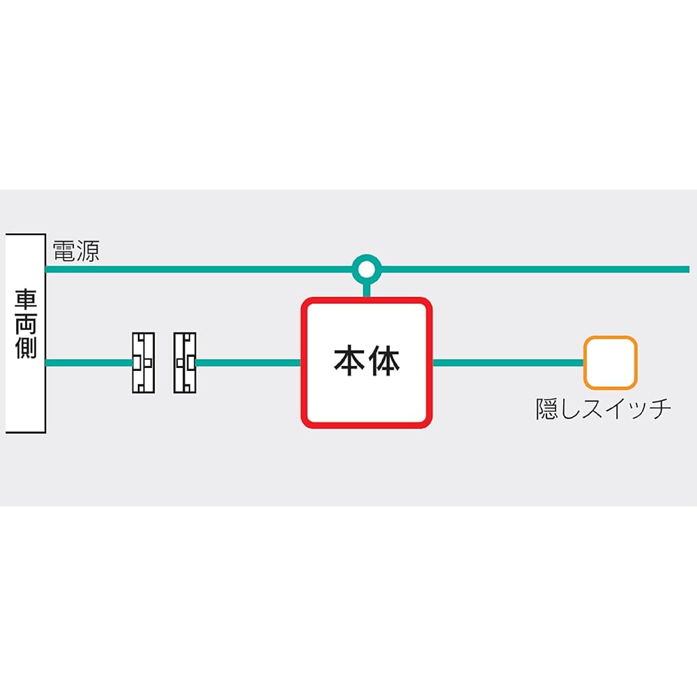 Beat Sonic Vehicle Theft Prevention Device Patlock Toyota Hiace/Hiace Regius 200 Series 1~5 PLK10