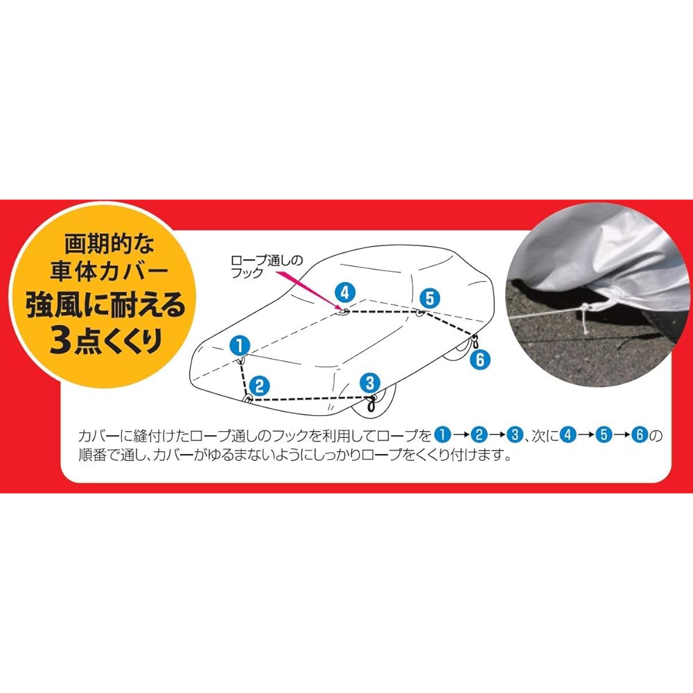 [Hirayama Sangyo] Body cover New pack in cover 6 types such as wagon/2BOX [1550mm x 5000mm]