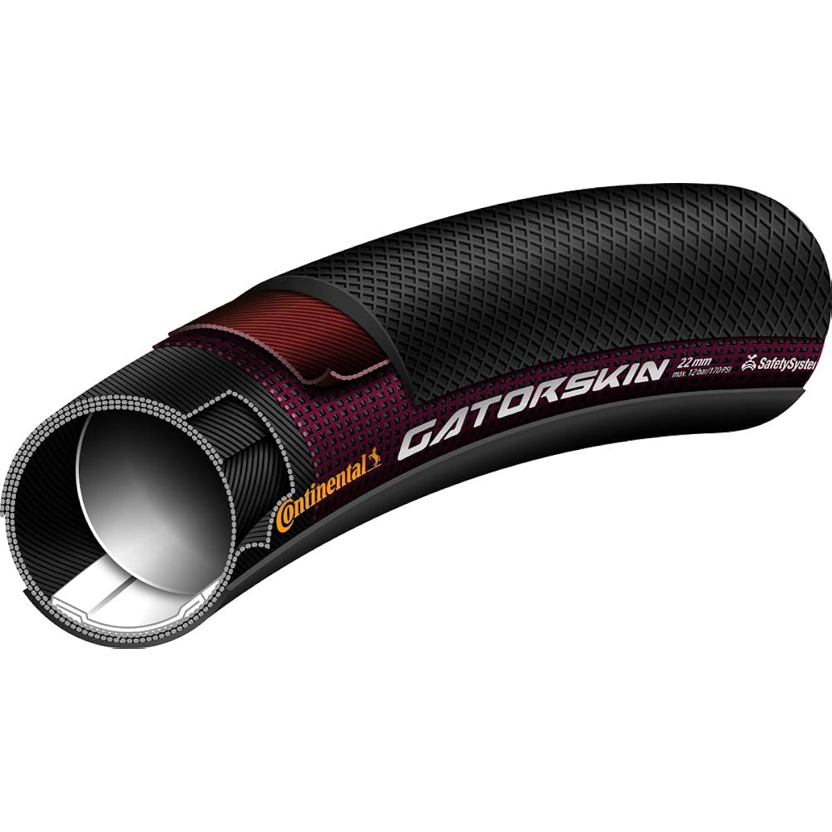 Set of 2 Continental SPRINTER GATORSKIN Tubular Tire TU (28" x 22mm) [Parallel Import]