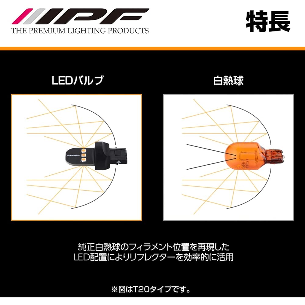 M's Basic by IPF Turn Signal LED Bulb PLATE Series T20 Amber 260 Lumens Compatible with Different Pinch Areas, 2 Pieces Made in Japan AMZ-WB005