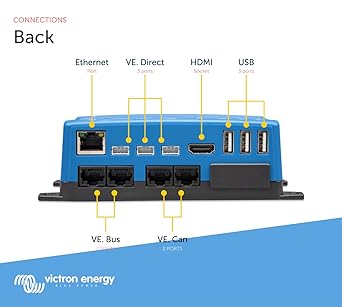Victron Energy Cerbo-S GX システム監視・制御用