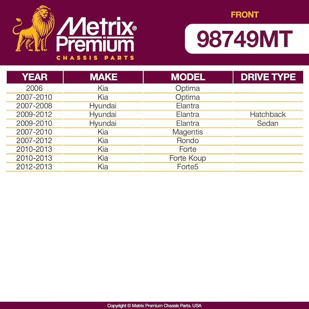 METRIX Premium Front Stabilizer Bar Rink K750032 2007-2012 Hyundai Erantla 2006-2010 KIA Magentis 2007-2012 Rondo 2010-2013 FORTE 2012-2013 Forte5 2010-2010-2010-202 013 Fort. e Koup 2006-10 Optima