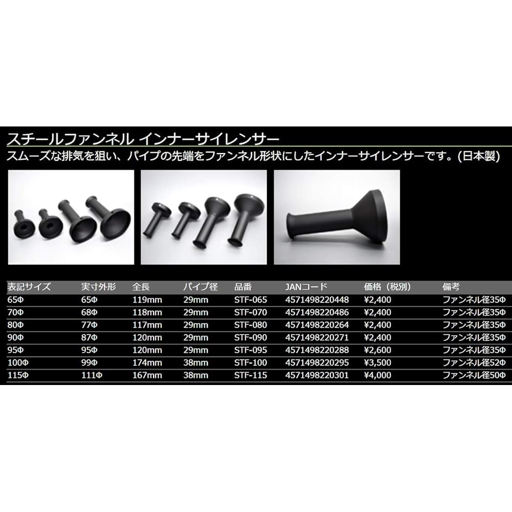 VENUS Mercury Inner Silencer Steel Funnel 65Φ(65 Pie) STF-065