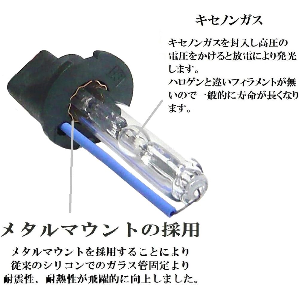 Customize H3 H3C 35W Ultra Thin Digital Ballast HID Set 8000K