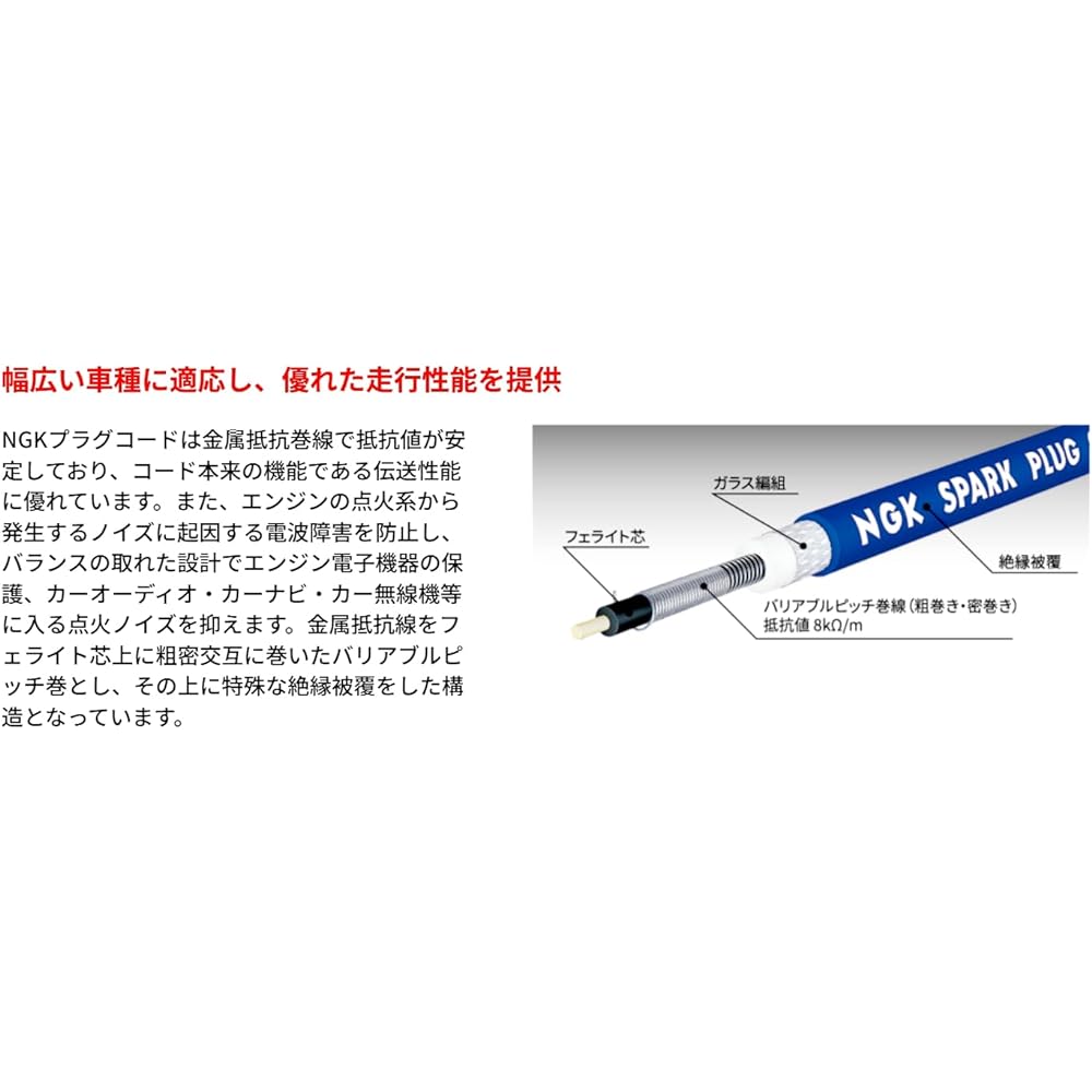 NGK 4-wheel plug cord (Quantity: 4) [9675] RC-ZE21