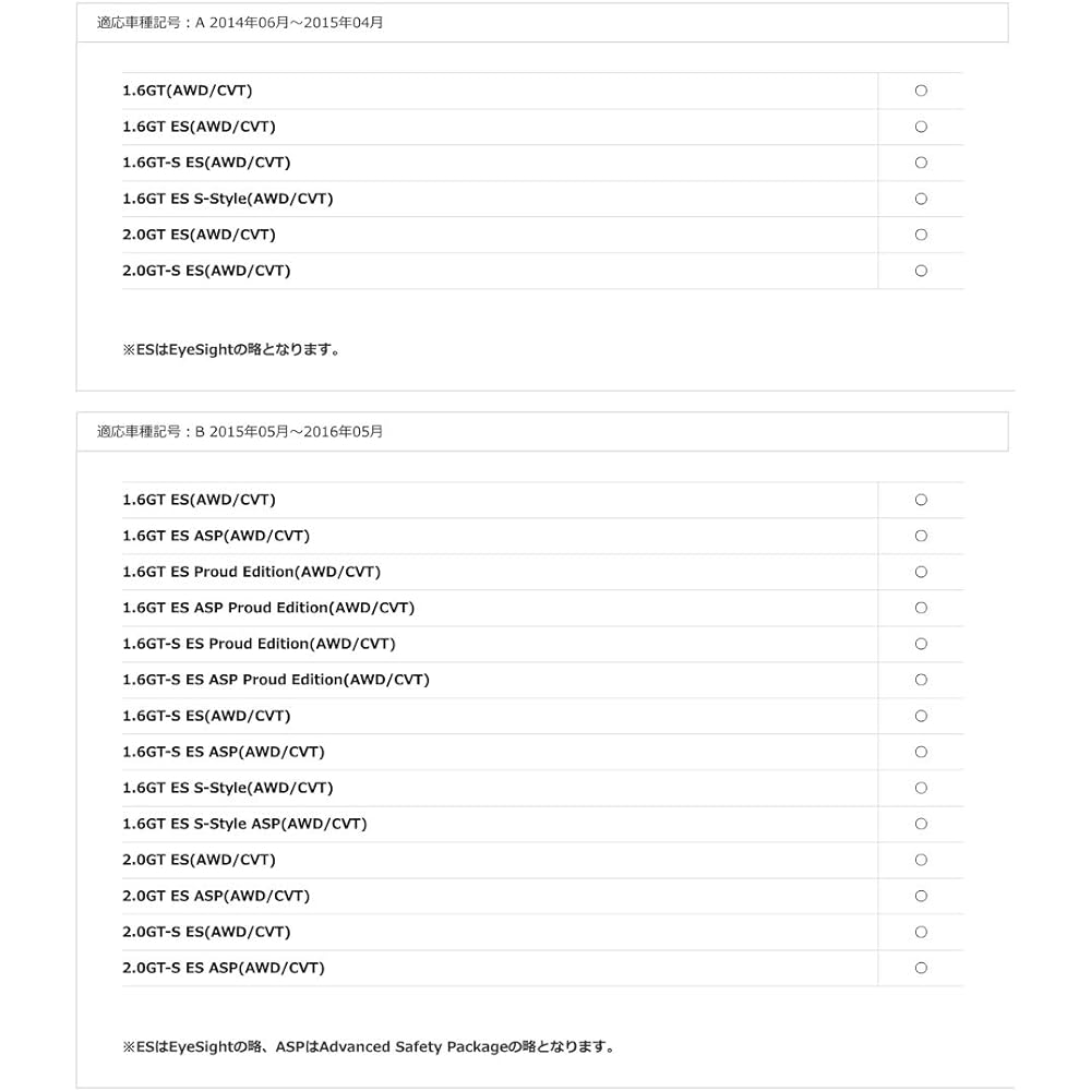 SUBARU/Subaru Sti [hurekisiburusapo-tosabuhure-mu/Rear Side] reヴxo-gu [VM4/VMG For] st20157vv000