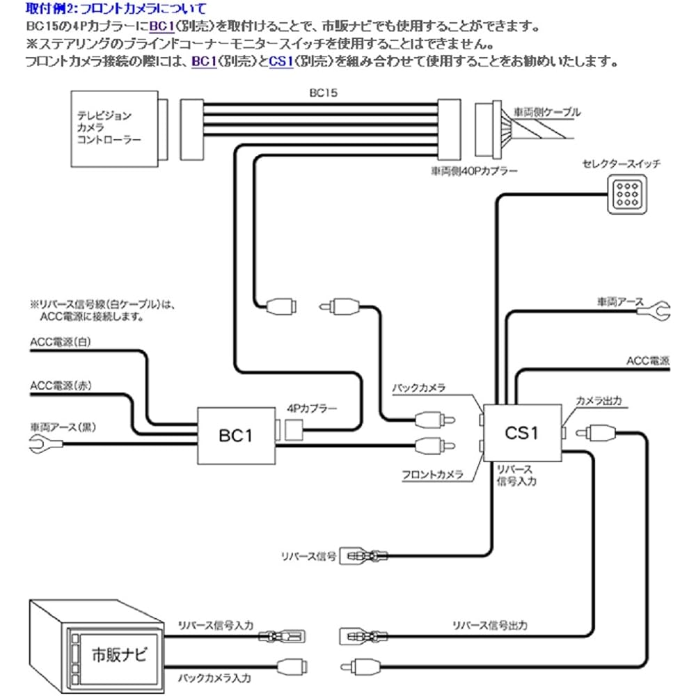 Beat-Sonic Back Camera Adapter for Alphard 10 Series Late BC15