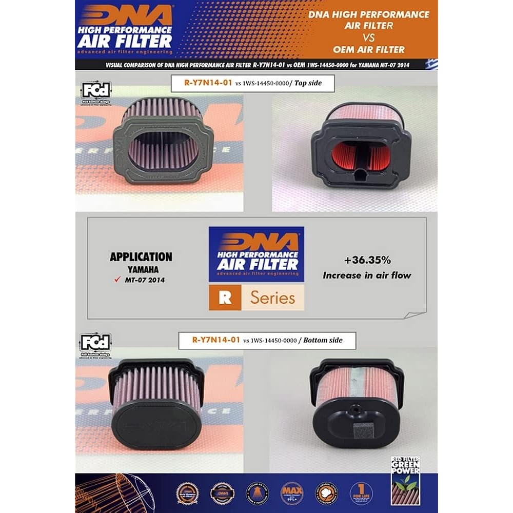 DNA R – y7 N14 – 01 Replacement Air filters16 by DnA