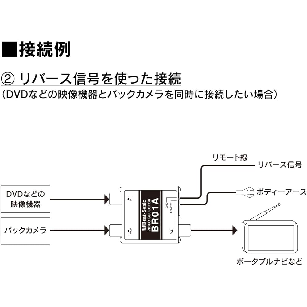 Beat Sonic video switching adapter BR01A