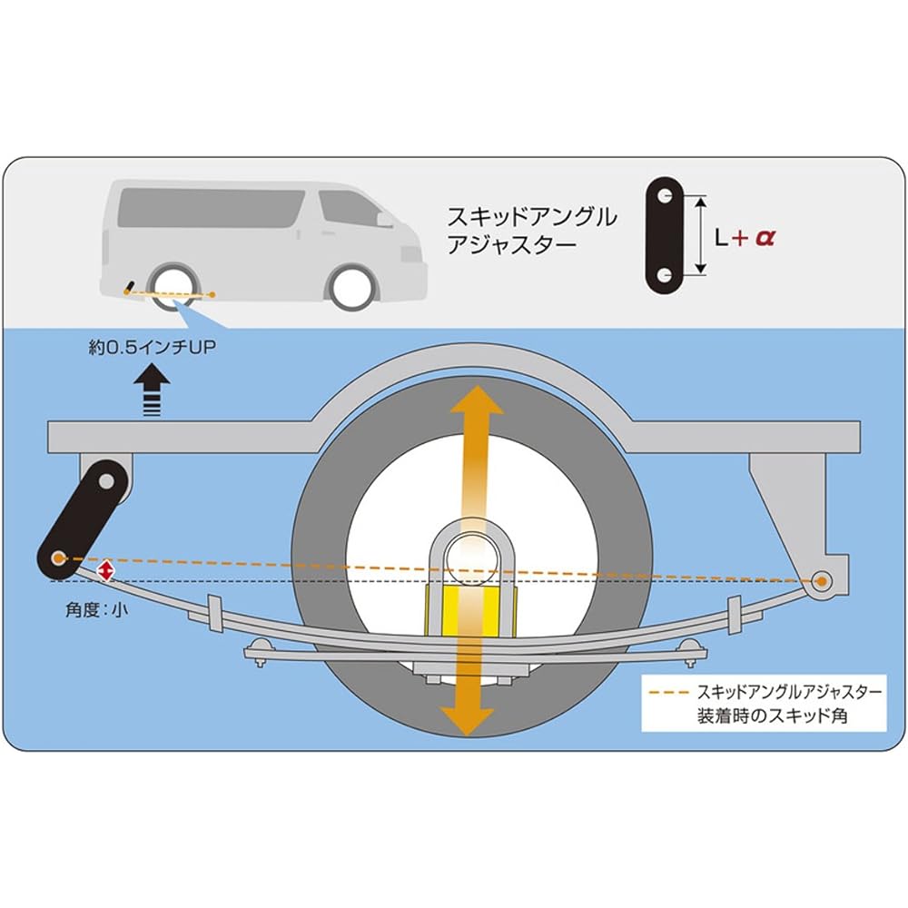 Genb Hiace TRH/KDH200 Series Skid Angle Adjuster SSP01H