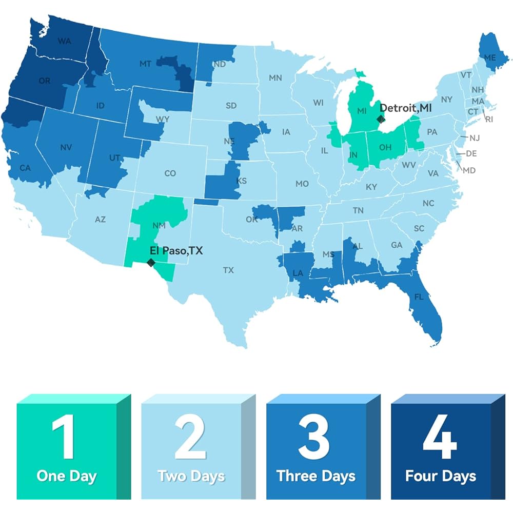 The front suspension kit only has an upper control arm, a lower ball joint, and an inner and outer tie rod end only for Complete 8 Piece 4x4.