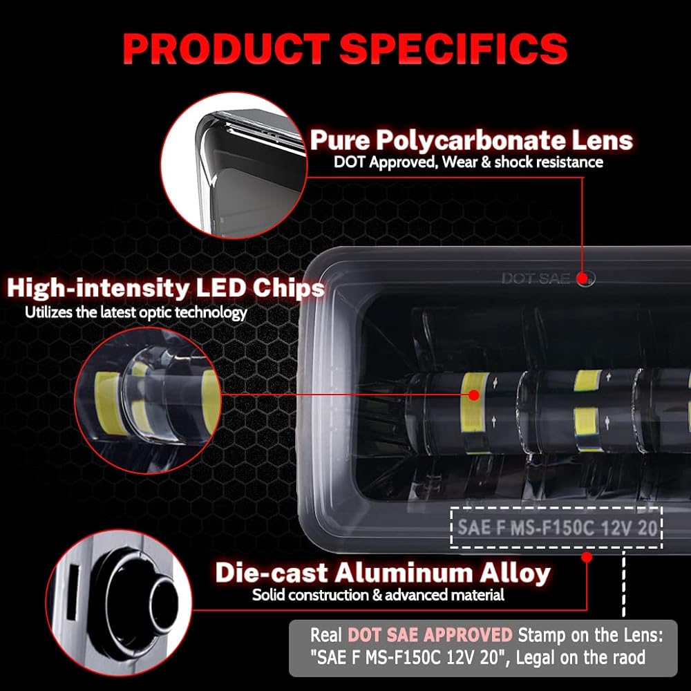 2019 Upgrade LED Fog Lights for 2015-2018 Ford F150 4 Inch LED Fog Light Assembly Kit Rectangular Bumper Lamp Set - Black, 2pcs