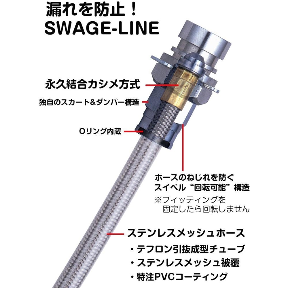 SWAGE-LINE brake hose kit/clear hose/stainless steel fitting specification clear coat JZX100 Mark II/Chaser SW2013