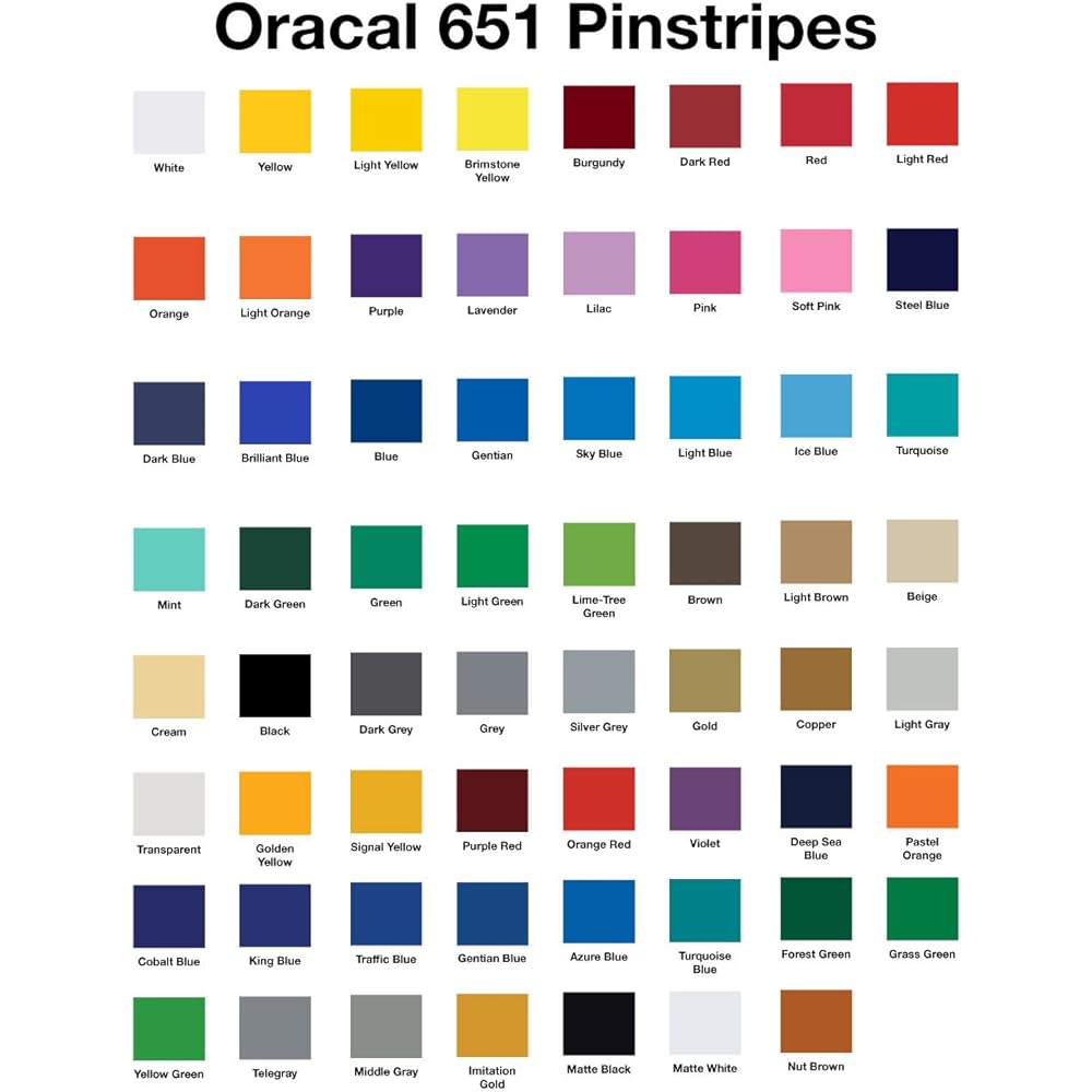 Oracal 651 Pinstriping Tape Vinyl Decals, Stickers, Striping 1/4 in 1/2 in 3/4 in , yelow