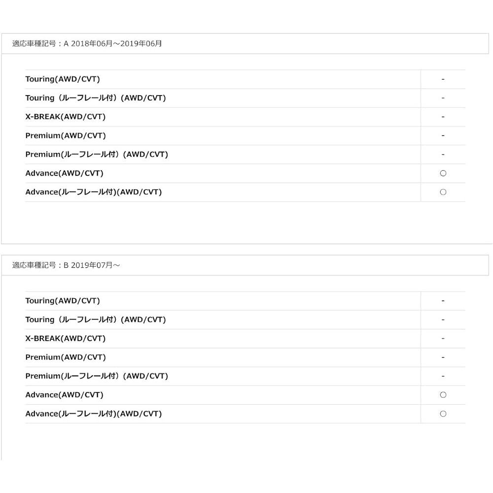 SUBARU [Genuine] STI [Hurekisiburutawa-Ba-] Subaru Forester [SKE]