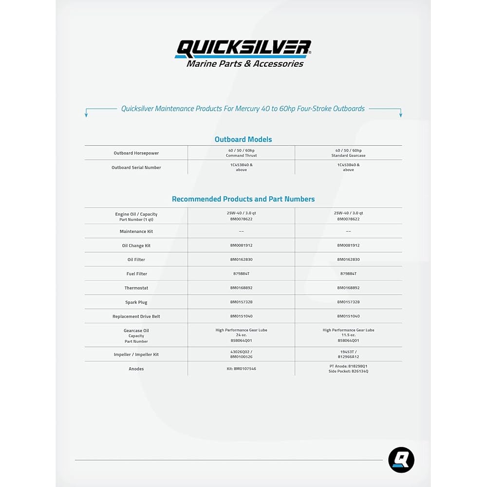 QuickSilver 8M0100526 Water Pump Repair Kit Mercury or Mariner Outdoor Bulk and Mark Luser Stand Live