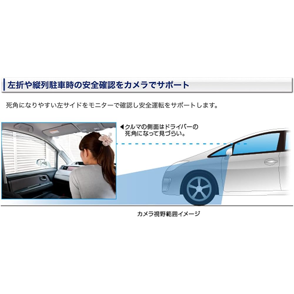 Datasystem Side Camera Kit Standard Type for Suzuki Jimny Sierra SCK-72J3N Datasystem