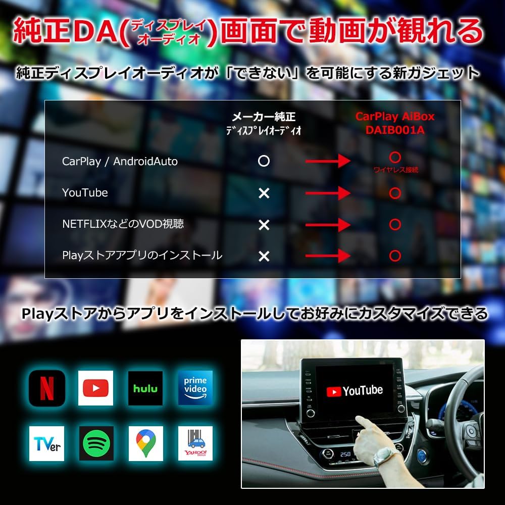 DreamMaker CarPlay AI Box Android12 SIM compatible 2023 8 core CPU 4+64GB Built-in GPS 2.4G+5G Bluetooth Android Auto You can watch online videos such as youtube netflix Technical compliance certified 4G-LTE "DAIB001A" (DAIB001A only)