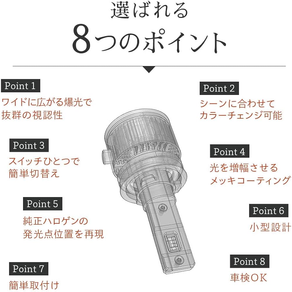 HID-YA H8 H11 H16 LED Fog Lamp, 2 Color Switching, Lemon Yellow x White, Reset Function, 12 V, 24 V, Set of 2, V Series