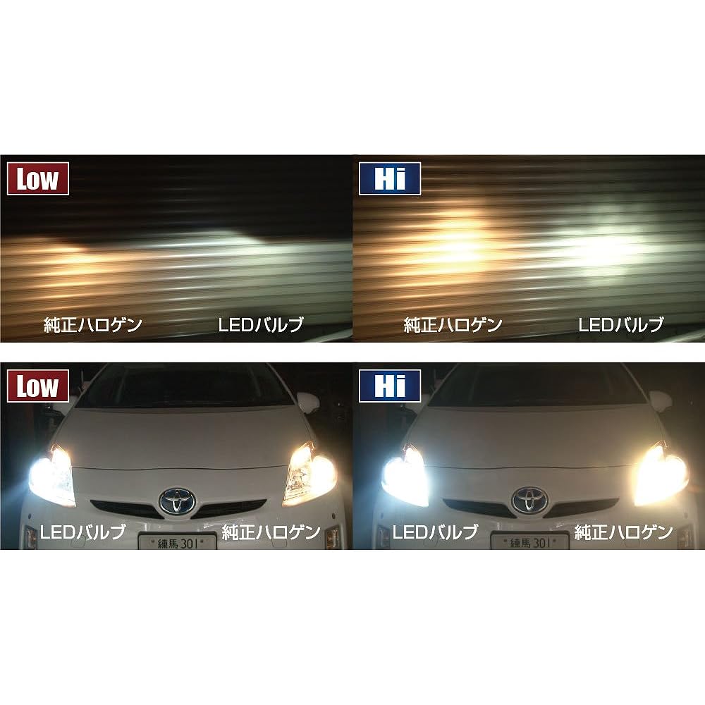 Datasystem LED Bulb <Shin> (H4 type) LED-H4 Datasystem