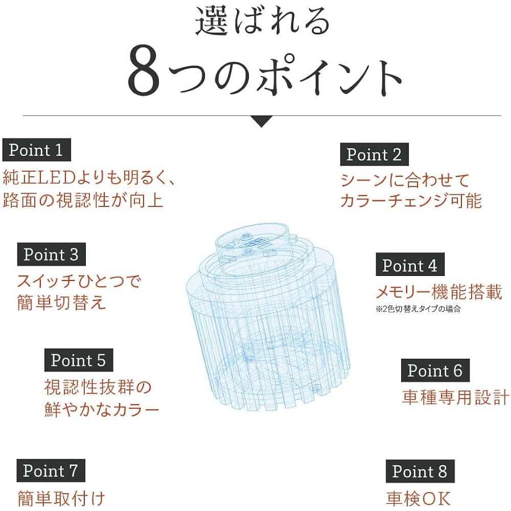 HID-YA L1B LED Fog Lamp, New Genuine Replacement Bulb, 2 Color Switching, Lime Yellow x White (7400 lm), Retrofitting, Vehicle Inspection Compatible, Memory Function, Set of 2