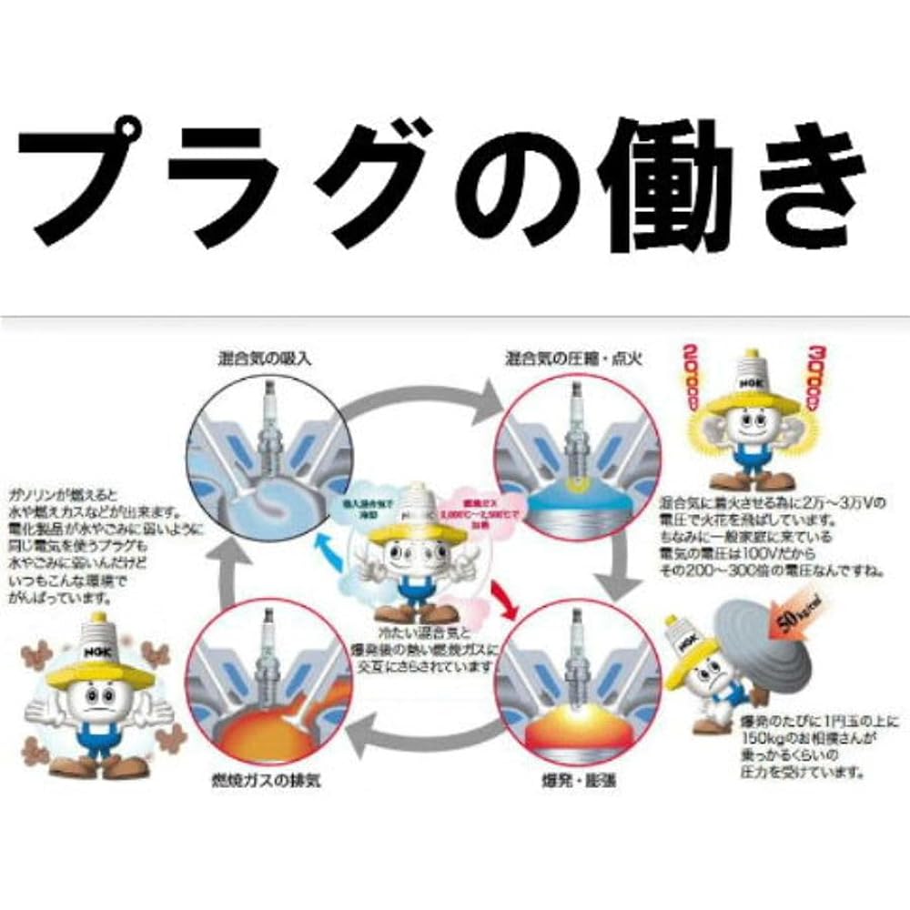 NGK ZFR5N 7917 6X-2257 Integrated Shape x 6 Pieces NSK Nihon Tokushu Pottery
