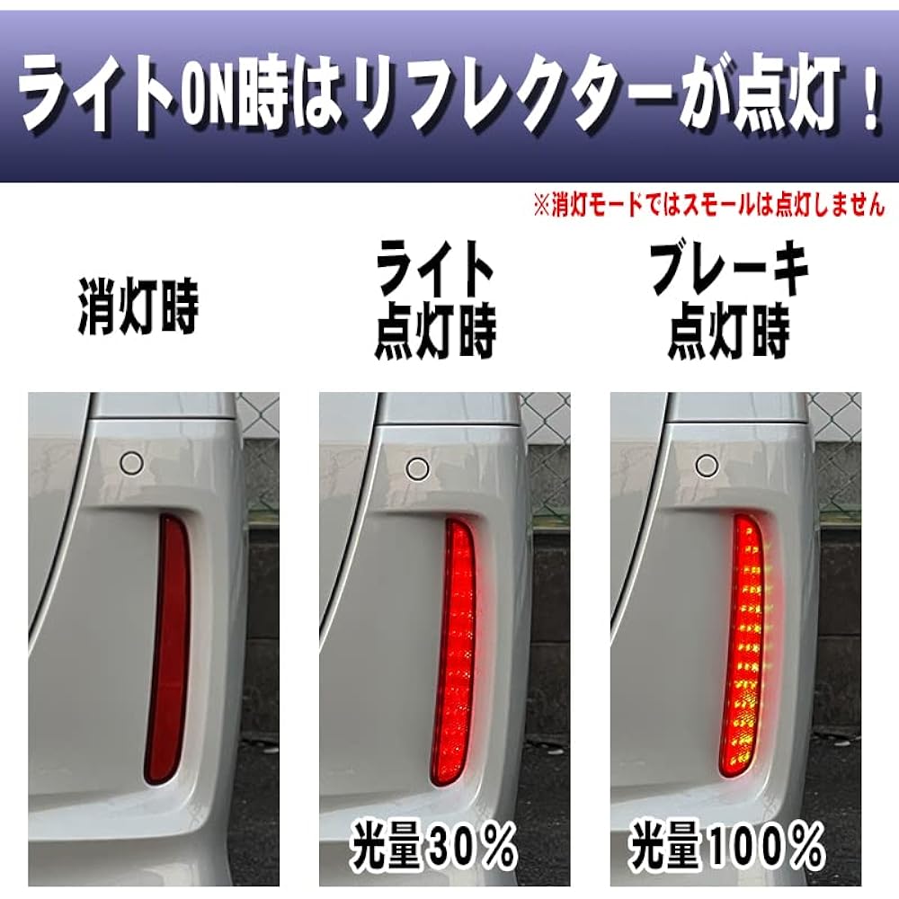 N-BOXcustom Exclusive JF3 JF4 Full Light + LED Reflector Flashing Kit Complete Coupler On Model Year: After December 25, 2020